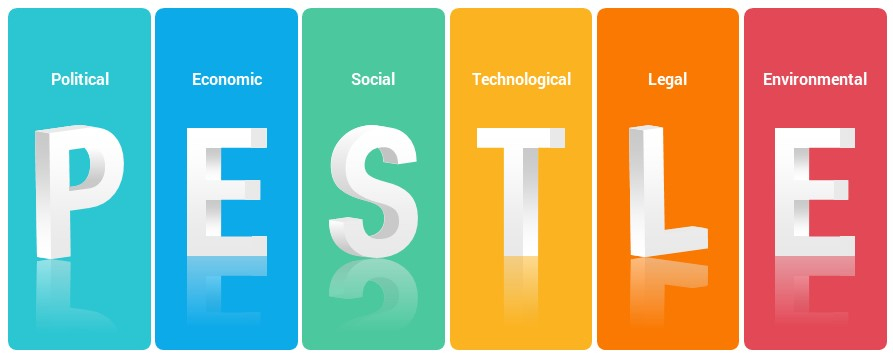 PESTEL-Analysis-Model-PowerPoint-Templates-Slides-0003.jpg (123 KB)